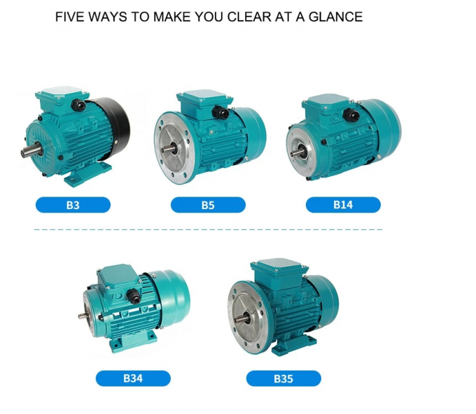 یک فاز 2.2KW 3HP موتور AC الکتریکی 380V 50HZ 2300 RPM خانه آلومینیوم بسته ضد انفجار 110V پمپ موتور 5KW 3