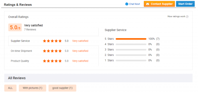 یک فاز 2.2KW 3HP موتور AC الکتریکی 380V 50HZ 2300 RPM خانه آلومینیوم بسته ضد انفجار 110V پمپ موتور 5KW 30