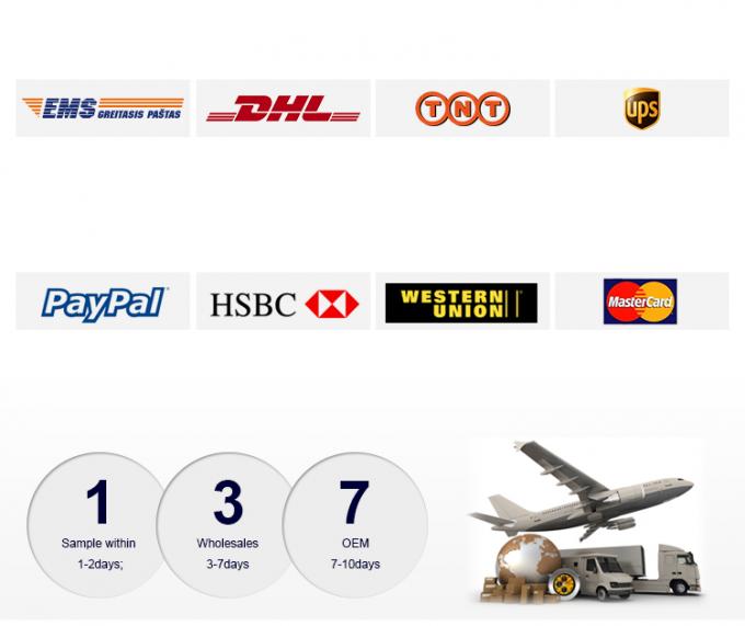 یک فاز 2.2KW 3HP موتور AC الکتریکی 380V 50HZ 2300 RPM خانه آلومینیوم بسته ضد انفجار 110V پمپ موتور 5KW 38