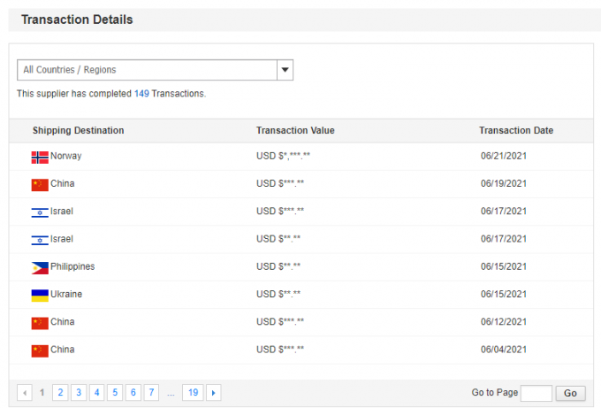 یک فاز 2.2KW 3HP موتور AC الکتریکی 380V 50HZ 2300 RPM خانه آلومینیوم بسته ضد انفجار 110V پمپ موتور 5KW 32